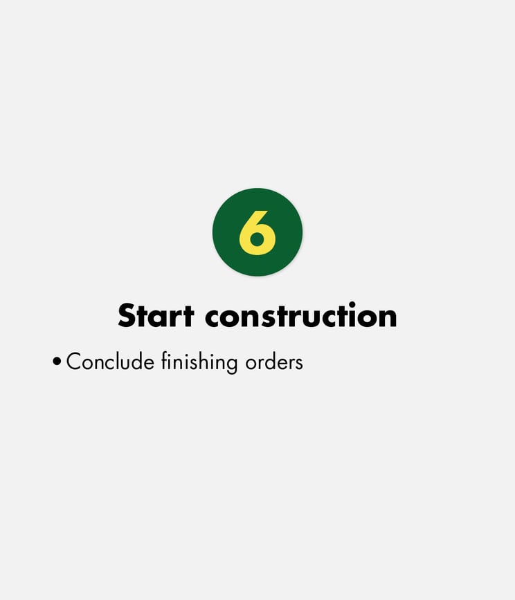 FAQs About HPM Preapproved Homes