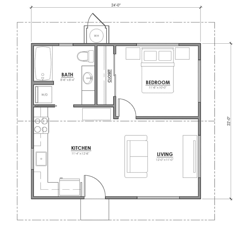 HPM Homes Model - Anuhea
